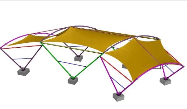 Fabrics Solutions